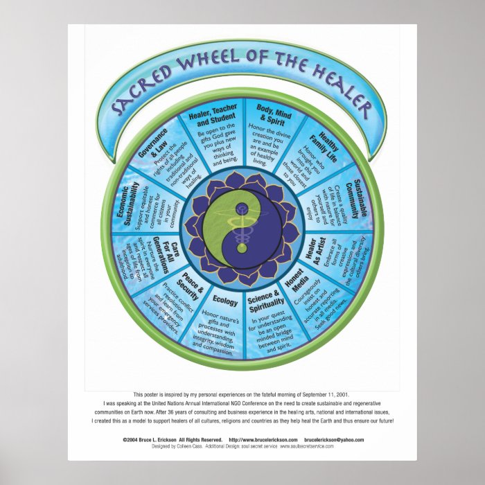 Sacred Wheel of Healer Posters