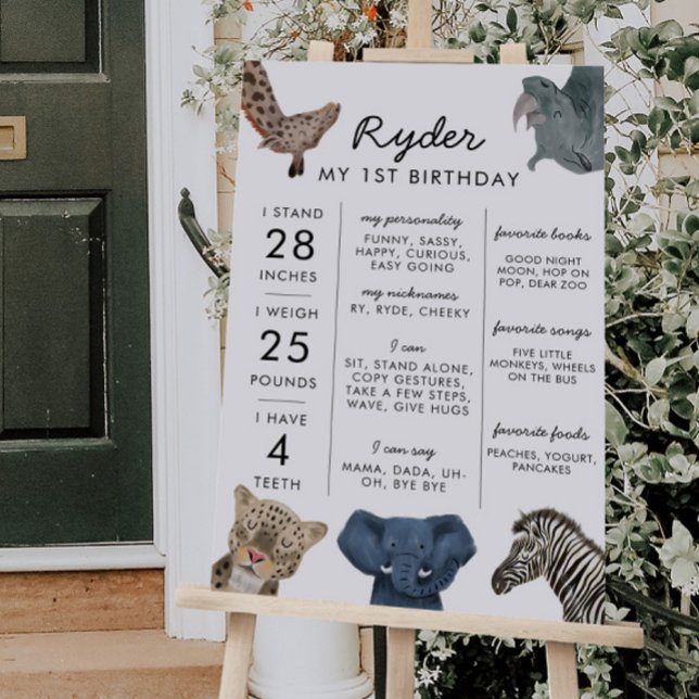 Safari Animals Boy First Birthday Milestone Board (Creator Uploaded)