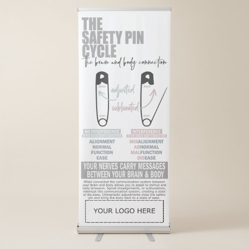 Safety Pin Cycle Chiropractic Poster Chiro  Retractable Banner