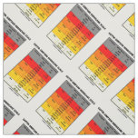 Saffir-Simpson Hurricane Scale Meteorology Fabric