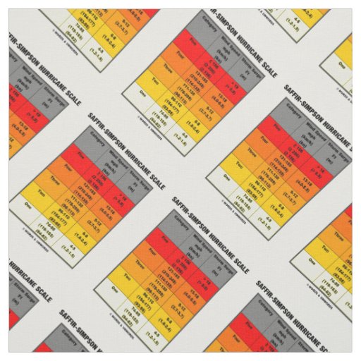 Saffir-Simpson Hurricane Scale Meteorology Fabric