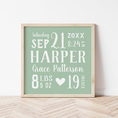Sage Baby Name and Birth Stats  Editable Colors Poster