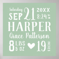 Sage Baby Name and Birth Stats | Editable Colors Poster