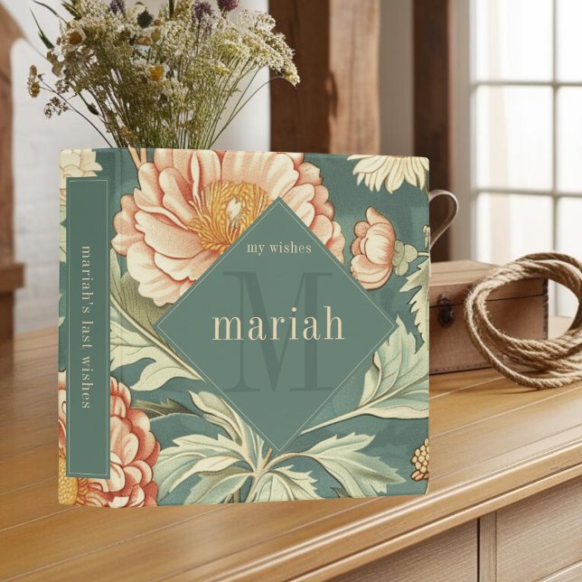 Sage Floral William Morris End of Life Planner 3 Ring Binder (Sage Floral William Morris End of Life Planner 3 Ring Binder)