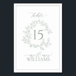 Sage Green Leafy Crest Monogram Wedding Table Number<br><div class="desc">We're loving this trendy, modern sage green wedding table number! Simple, elegant, and oh-so-pretty, it features a hand drawn leafy wreath encircling a modern wedding table number. It is personalized in elegant typography, and accented with hand-lettered calligraphy. Finally, it is trimmed in a delicate frame. Veiw suite here: https://www.zazzle.com/collections/sage_green_leafy_crest_monogram_wedding_invitation-119735143483526238 Contact...</div>
