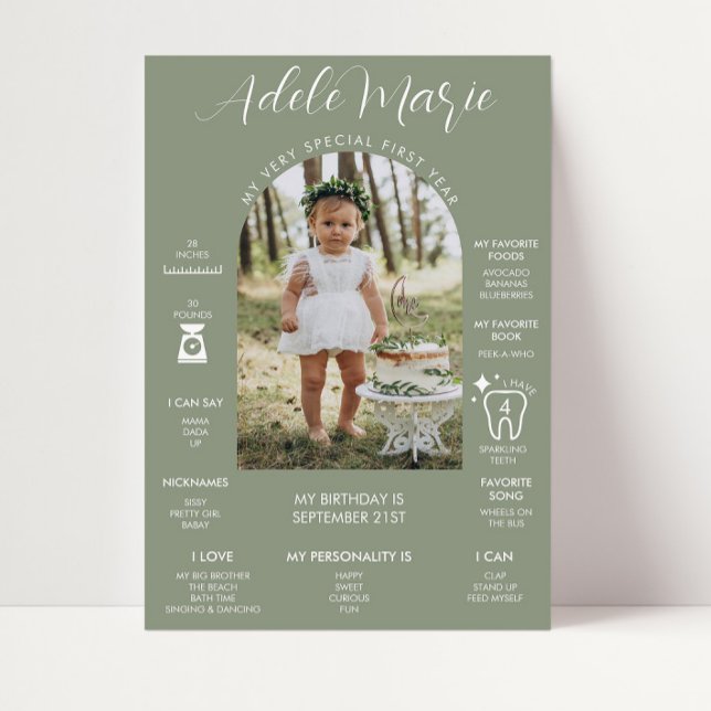 Sage Green Photo First Birthday Milestone Foam Board (Creator Uploaded)