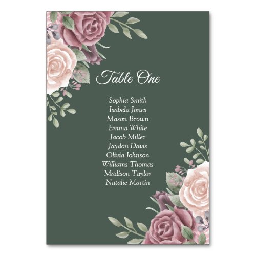 Sage Green Rustic Boho Dusty Rose Floral Table Number