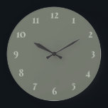 Sage green simple large clock<br><div class="desc">Our design is the best choice for you</div>