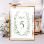 Sage Green Toile Classic Floral Wedding Table Number<br><div class="desc">Sage Green Toile Classic Floral Wedding Table Number</div>