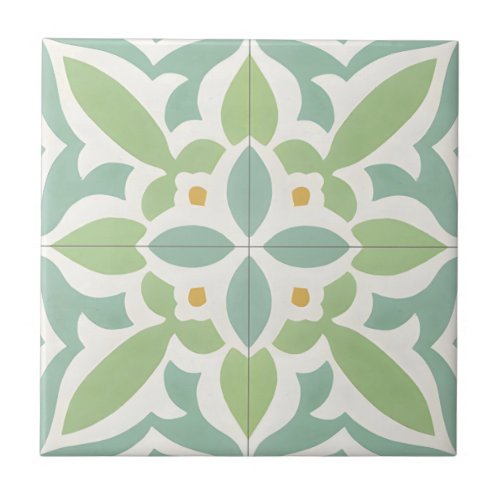 sage green turquoise texture tiles