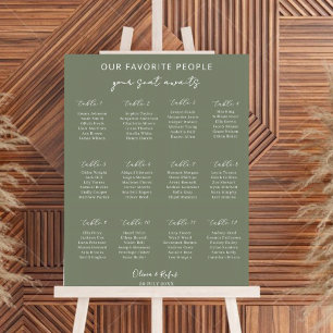Sage Green Wedding Seating Chart Editable Template Foam Board