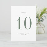 Sage Green Wedding Table Number Card<br><div class="desc">Contemporary Chic minimalist,  sage green wedding table number card. Please note that table number cards must be numbered and added to your cart individually.</div>