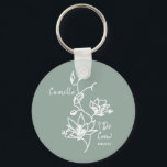 Sage Rustic I Do Crew Bridesmaid Bridal Keychain<br><div class="desc">Botanical floral against a colorful rustic sage green/mint makes a standout bridesmaid gift for your bridal party.  Easily customize with name and event date of choice.  Gift keepsake for the bachelorette party,  bridal party,  maid of honor,  and more.</div>