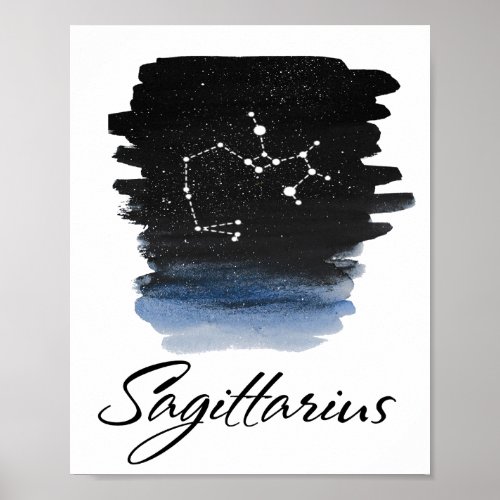 Sagittarius Astrological sign