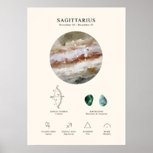 Sagittarius Astrological Sign Poster