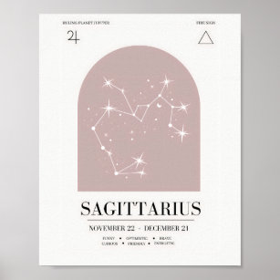 Sagittarius Astrology Chart Poster