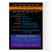 Sagittarius - November 23 to December 21 Cards (Inside (Left))