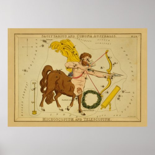 Sagittarius _ Vintage Sign of the Zodiac Image