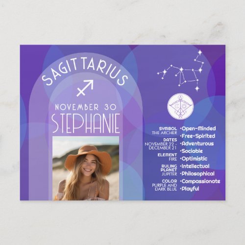 Sagittarius Zodiac Astrology Sign Photo Birthdate Postcard