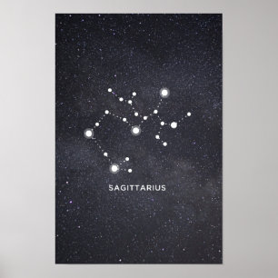 Sagittarius Zodiac Constellation Poster
