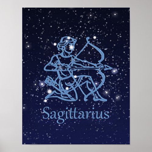 Sagittarius Zodiac Sign and Constellation