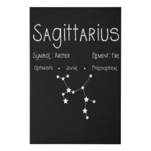 Sagittarius Zodiac Sign Constellation Astrology