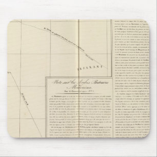 Sahara Desert, Africa 13 Mouse Pad