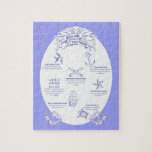 Sailor and Seaman Tattoos and Meanings Jigsaw Puzzle<br><div class="desc">The perfect puzzle for proud ex naval seamen and mariners,  illustrations of traditional sailor tattoos and their meanings</div>