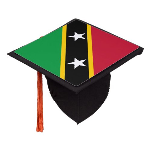 Saint Kitts and Nevis Flag