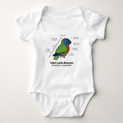 St Lucia Amazon Statistics Baby Jersey Bodysuit