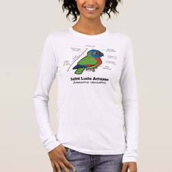 St Lucia Amazon Statistics Women's Basic Long Sleeve T-Shirt
