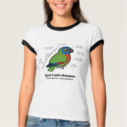 St Lucia Amazon Statistics Ladies Ringer T-Shirt