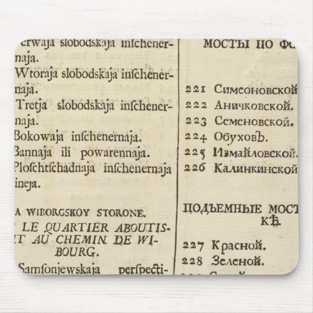 Saint Petersburg, Russia Title Page Index Page 3 Mouse Pad (Front)