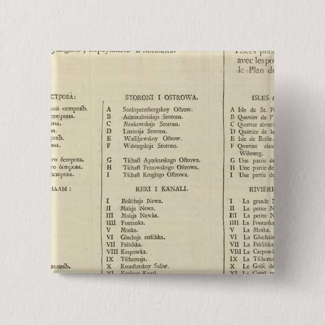 Saint Petersburg, Russia Title Page Index Page Button (Front)