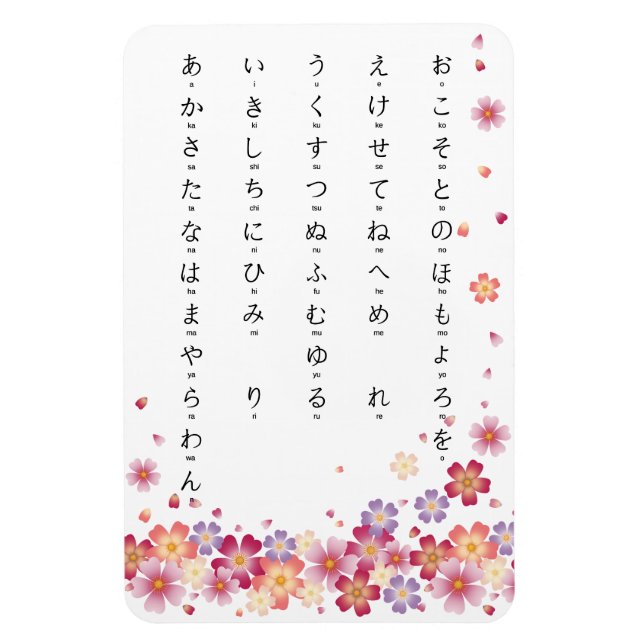 Sakura Blossoms Hiragana with Romaji Japanese Magnet (Vertical)