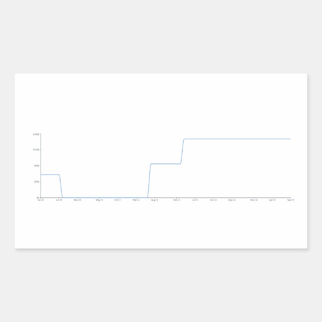Salary Trace Sticker (Front)