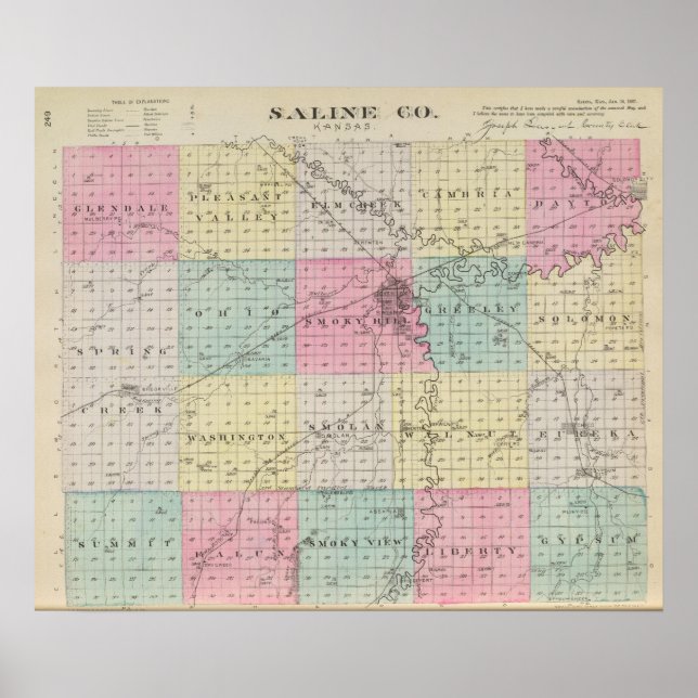 Saline County, Kansas Poster (Front)