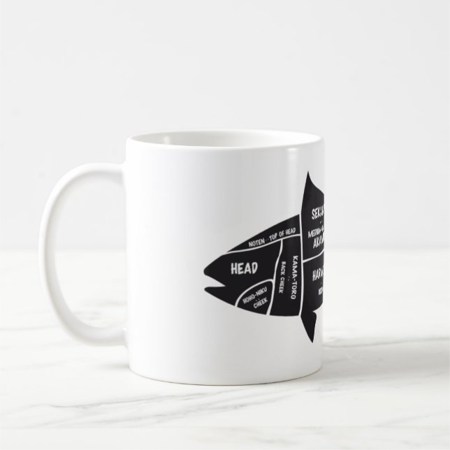 Salmon Fish Cuts  Coffee Mug (Left)