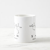 Sam peptide name mug (Center)