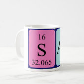 Sam periodic table name mug (Front Left)