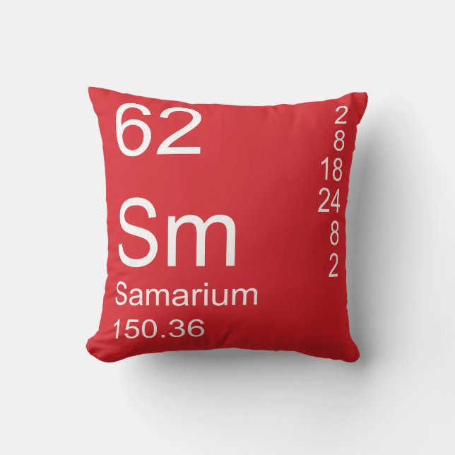 Samarium Throw Pillow (Front)