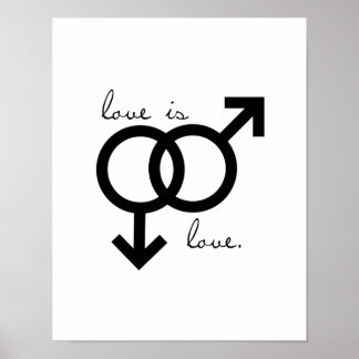 Same-Sex Love is Love (men) Poster