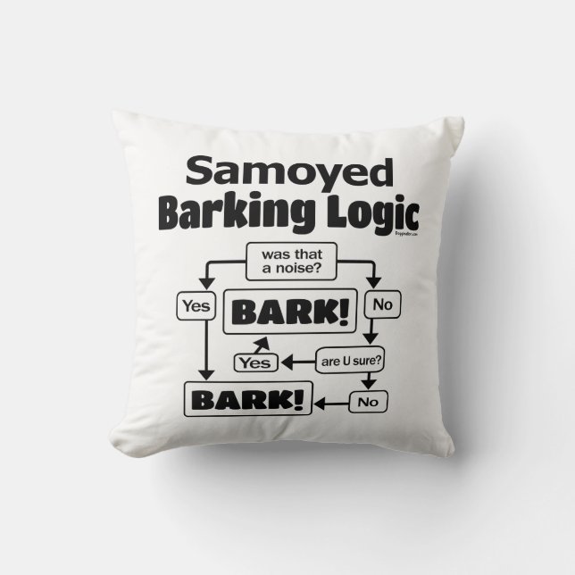 Samoyed Barking Logic Throw Pillow (Front)