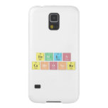 Ramen
 Carbonara  Samsung Galaxy Nexus Cases