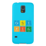 cutey
 pies  Samsung Galaxy Nexus Cases