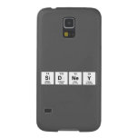 SIDNEY  Samsung Galaxy Nexus Cases