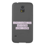 Periodic
 Table
 Writer  Samsung Galaxy Nexus Cases