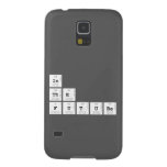 in
 the 
 future  Samsung Galaxy Nexus Cases