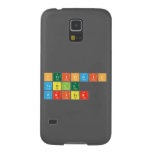 Periodic
 Table
 Writer  Samsung Galaxy Nexus Cases