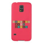 Periodic
 Table
 Writer  Samsung Galaxy Nexus Cases
